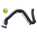 ATEX